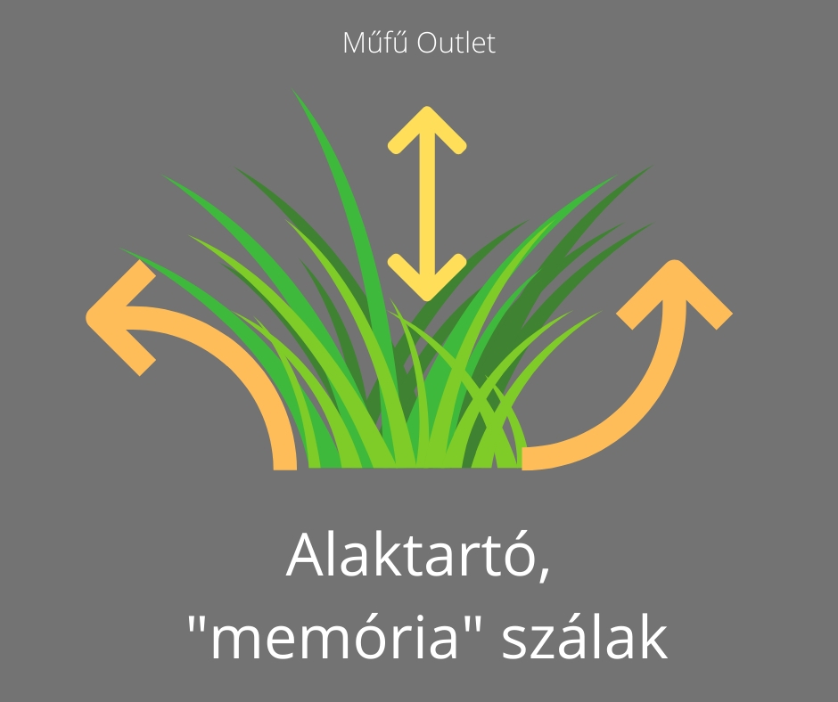 A képhez tartozó alt jellemző üres; Alaktarto-memoria-szalak-Mufu-Outlet.jpg a fájlnév